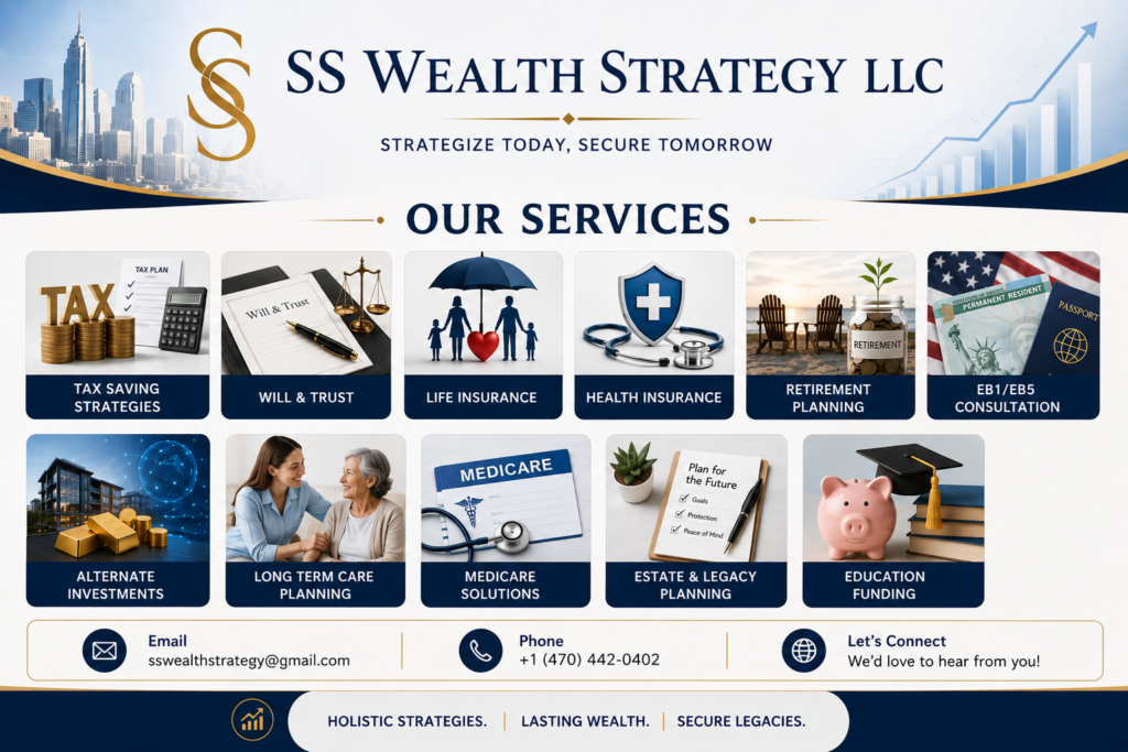 SS Wealth Strategy